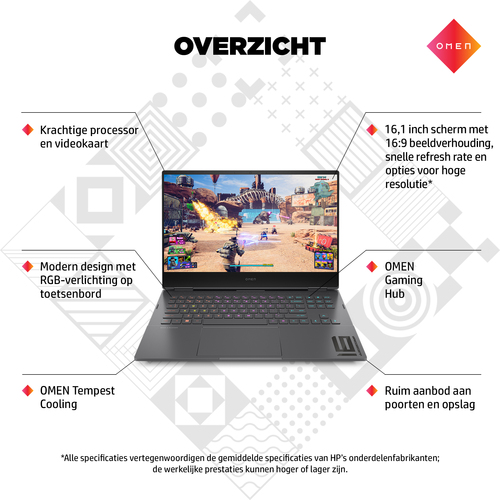HP OMEN 16-n0280nd
