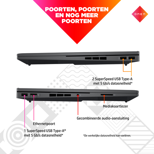 HP OMEN 16-n0280nd