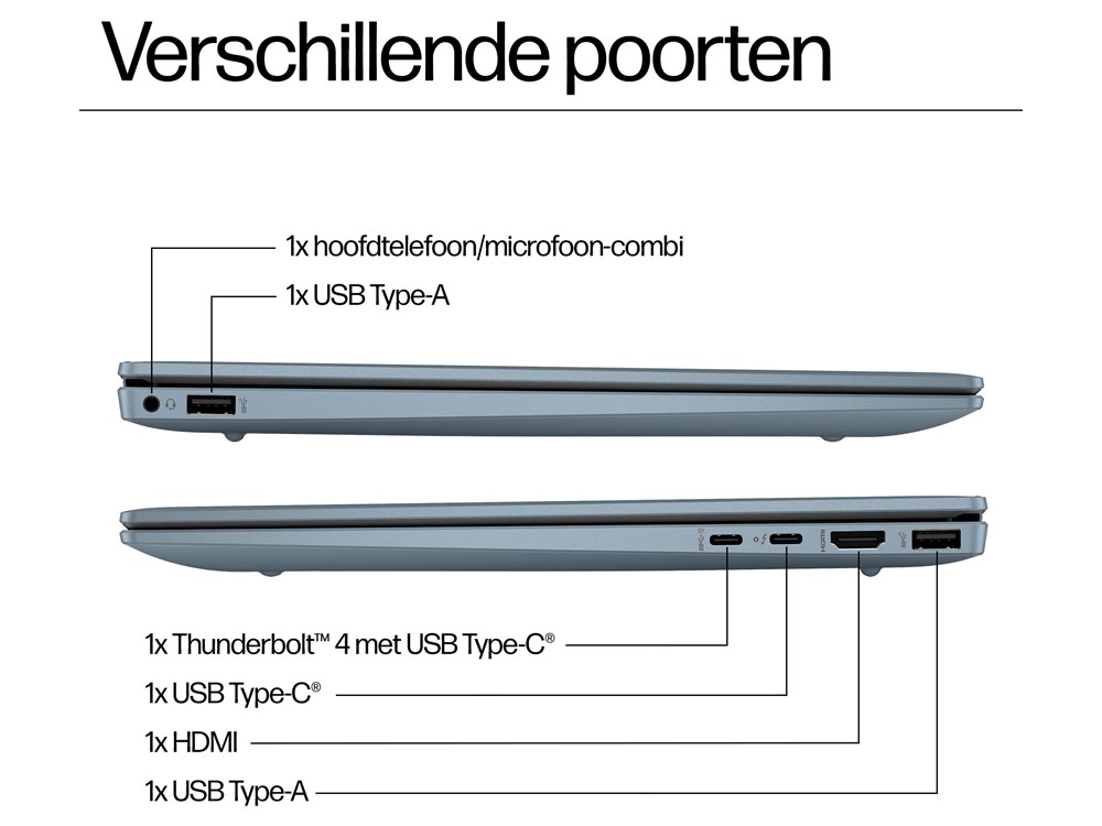 HP Pavilion Plus 14-ew0580nd