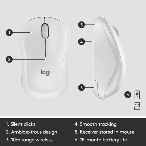 Logitech MK295 - Combo wit