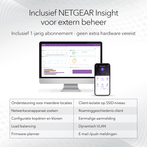 NETGEAR WAX610Y access point voor buiten