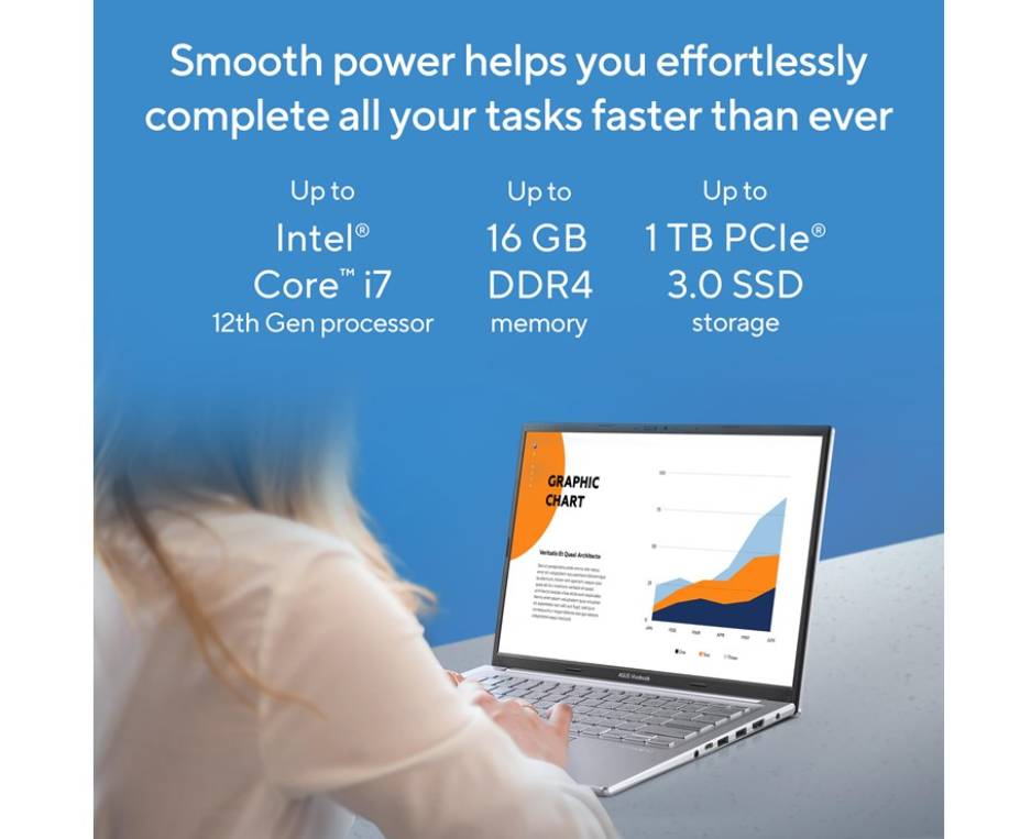 ASUS Vivobook 14 X1405ZA-LY284W