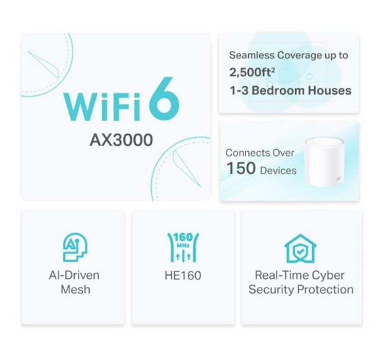 TP-LINK Deco X50 Multiroom Wifi systeem - Single