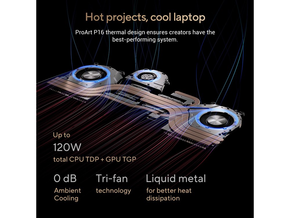 ASUS Proart P16 H7606WI-ME052X