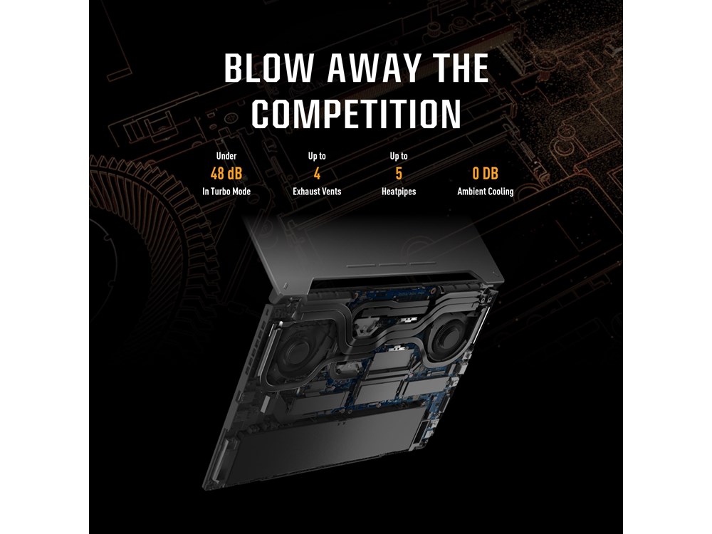 ASUS TUF Gaming A17 FA707NVR-HX013W