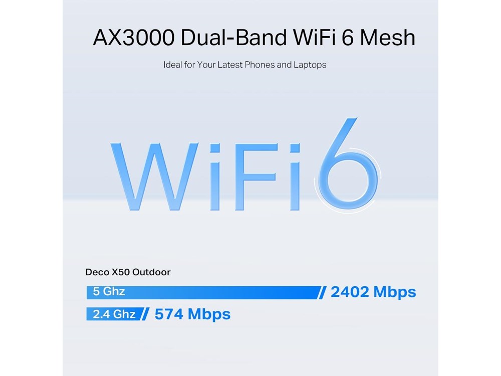 TP-Link Deco X50-Outdoor