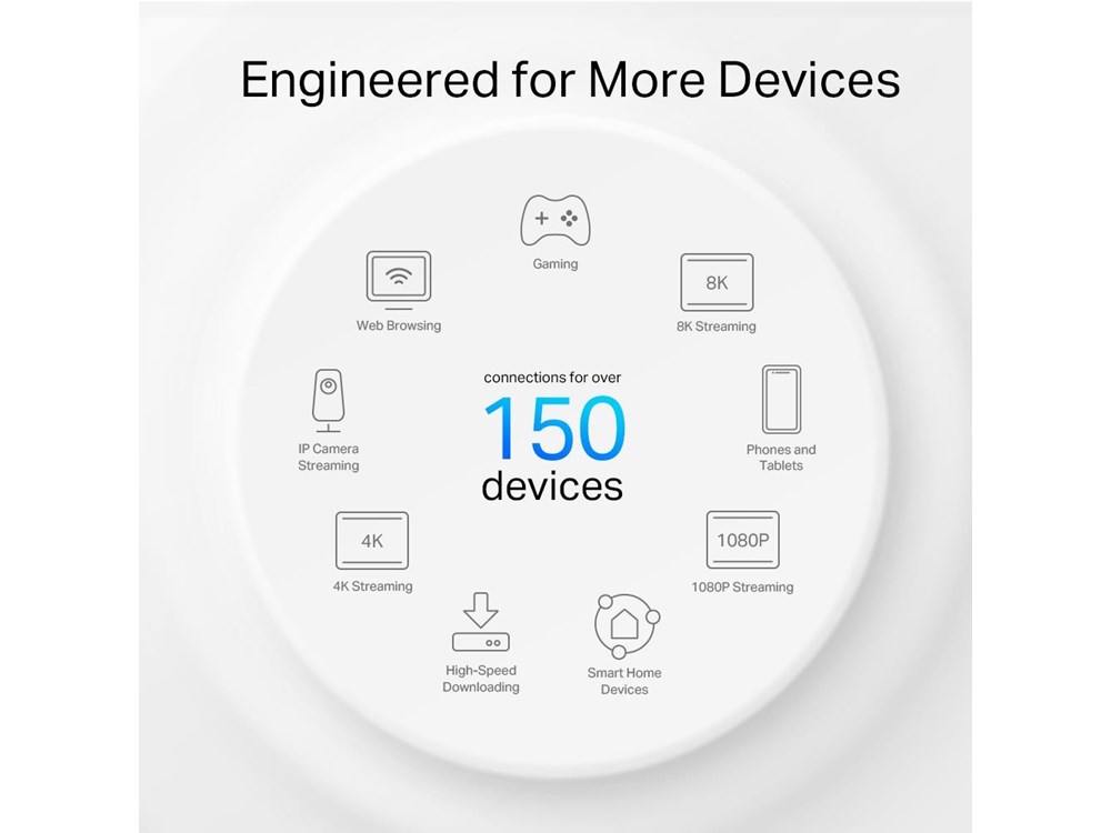 TP-Link Deco X50-Outdoor