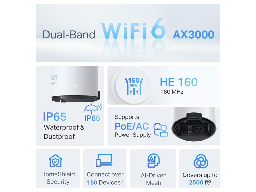 TP-Link Deco X50-Outdoor