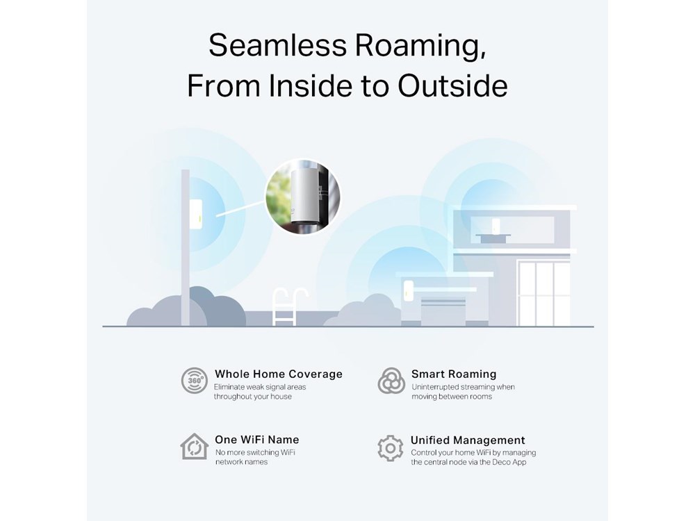 TP-Link Deco X50-Outdoor