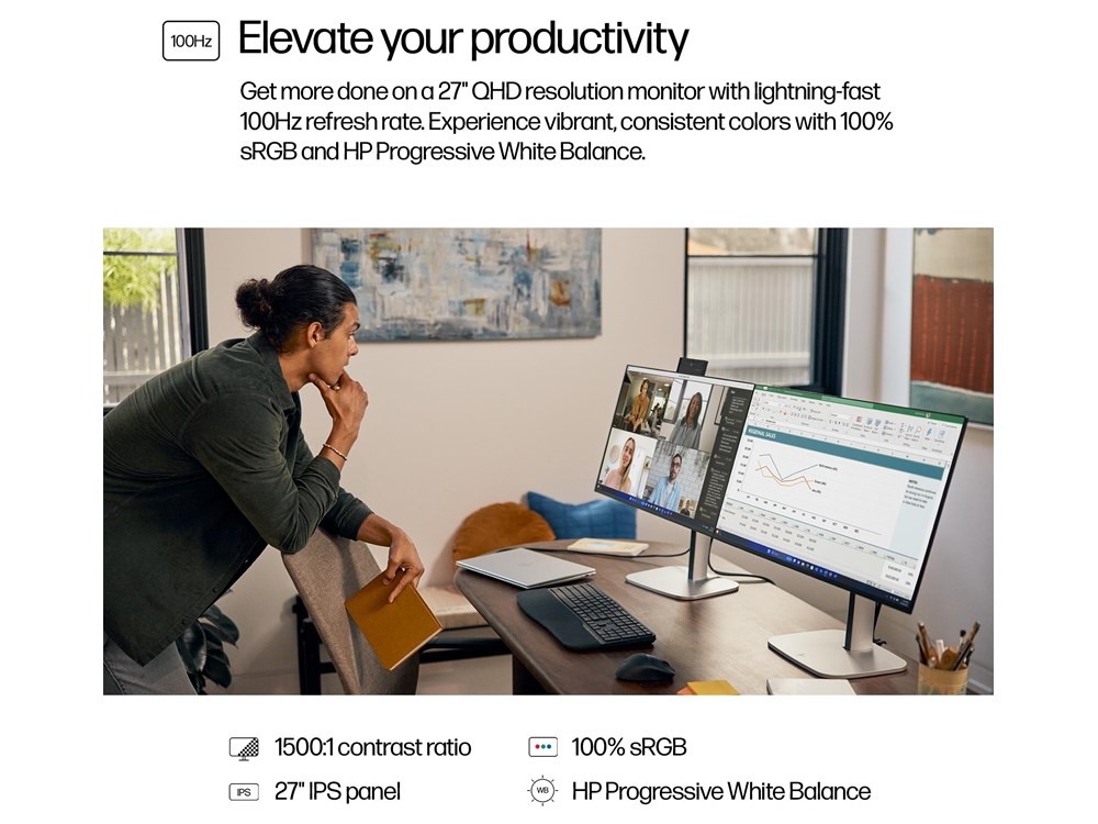 HP Series 5 Pro - 527pq - 27 inch
