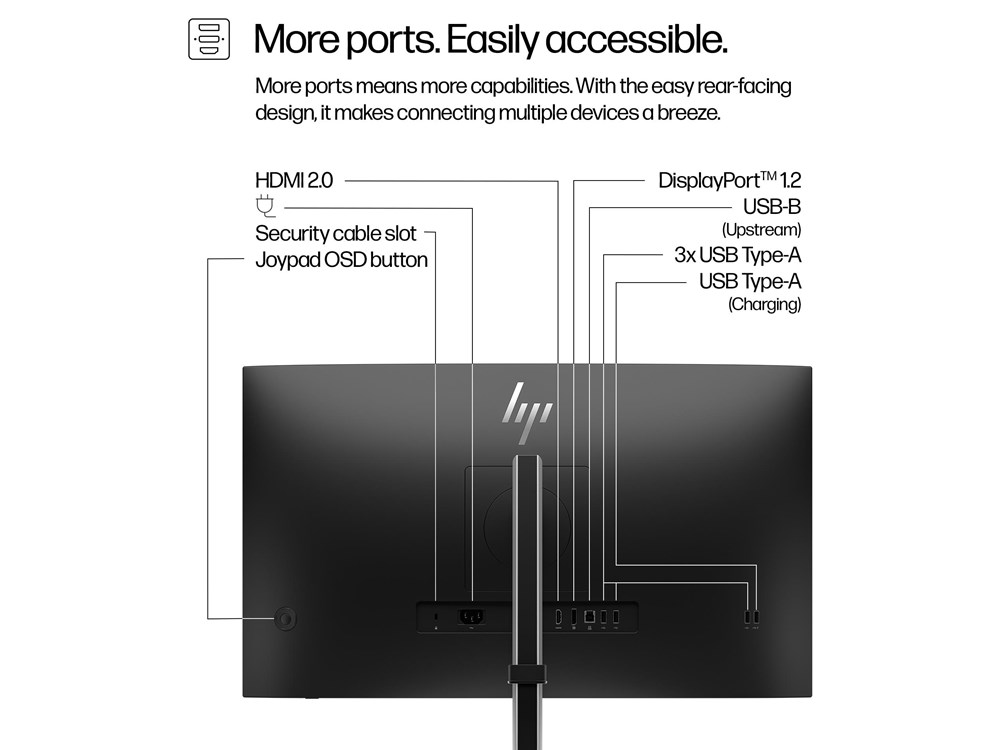 HP Series 5 Pro - 527pq - 27 inch
