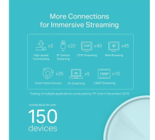 TP-LINK Deco X20 - Multiroom Wifi Systeem - Single