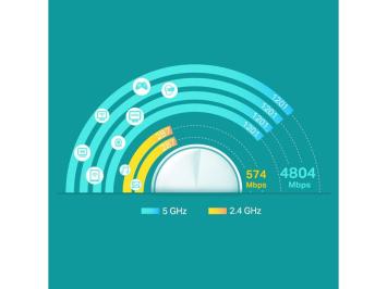 TP-LINK AX5400 Deco X60 - 3-pack