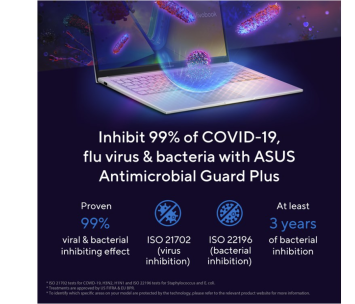 ASUS Vivobook 15 X1504VA-BQ3028W