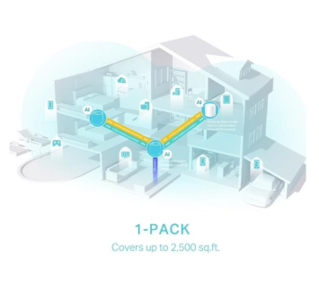 TP-LINK Deco X50 Multiroom Wifi systeem - Single