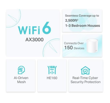 TP-LINK Deco X50 Multiroom Wifi systeem - Single