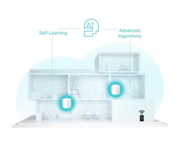 TP-LINK Deco X50 Multiroom Wifi systeem - Single