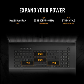 ASUS TUF Gaming A18 FA808UP-S8011W
