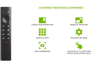 NVIDIA SHIELD TV Remote
