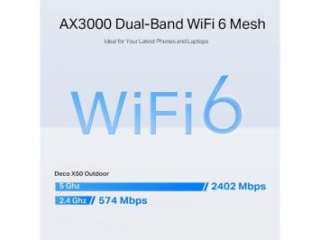 TP-Link Deco X50-Outdoor