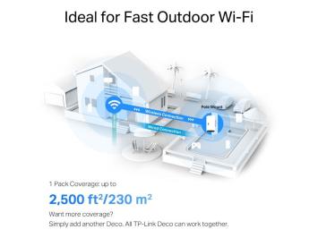 TP-Link Deco X50-Outdoor